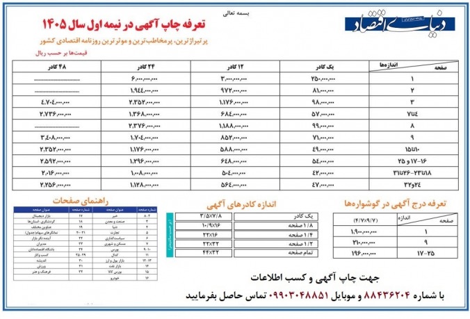 چاپ آگهی در روزنامه دنیای اقتصاد