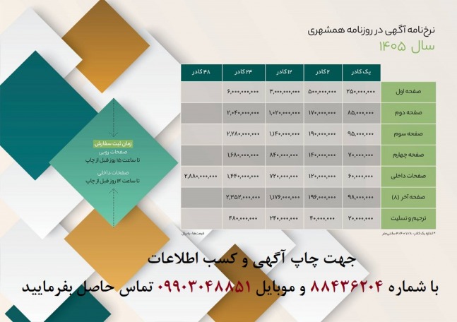 چاپ آگهی در روزنامه همشهری 1 چاپ آگهی در روزنامه همشهری - تلفن روزنامه همشهری - تعرفه آگهی روزنامه