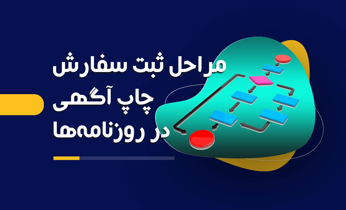 مراحل ثبت سفارش چاپ آگهی